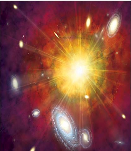 Big Bang